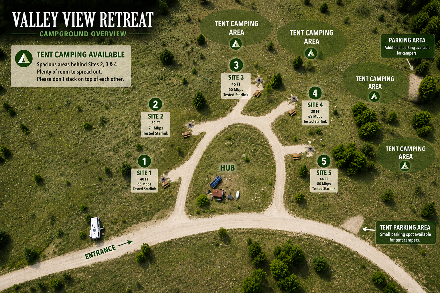 Valley View Retreat campground overview map showing Sites 1 through 5, the off-grid Hub, tent camping areas, parking, and the entrance